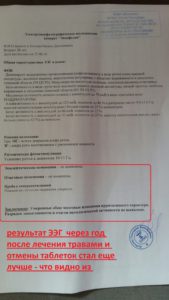 результаты обследования